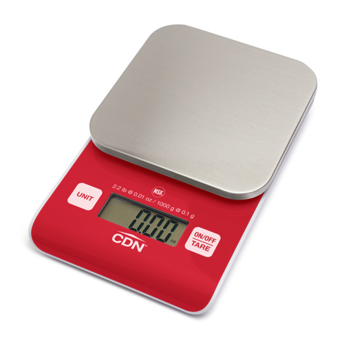 Measurement Tools